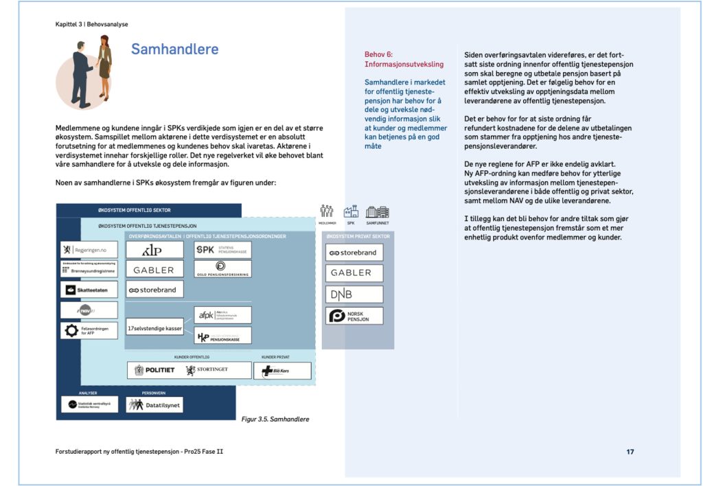 spk samhandlere